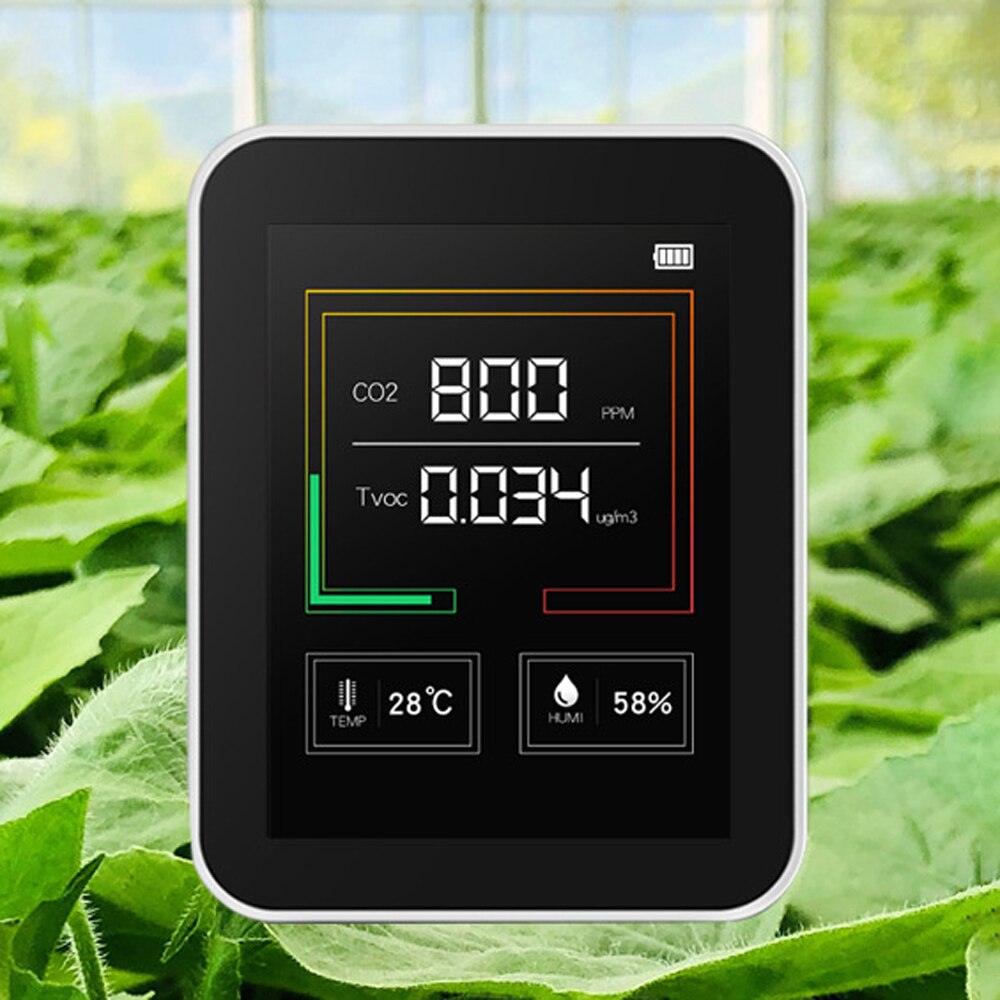 CO2 Meter Air Monitor carbon dioxide NDIR sensor CO2 detector Detection of carbon dioxide concentration