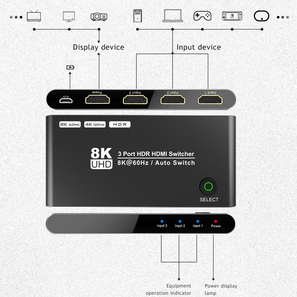 HDMI-compatible Switcher 3-port 8K 60Hz 3-in-1-out Video Cable Splitter for connecting multiple devices to TV/monitor