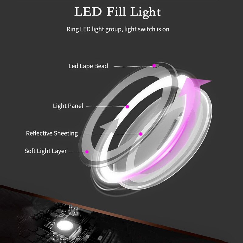 Riippuva meikkivalo matka kannettava led-meikkipeili 10x led-valolla
