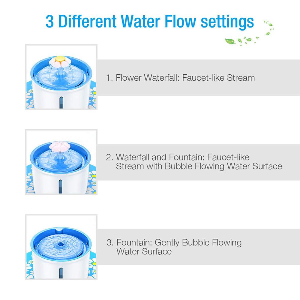 1.6L Automatic Pet Cat Water Fountain Drinking Mute Flower Water Dispenser with Filters Dog Cat Health Caring Drinker Product