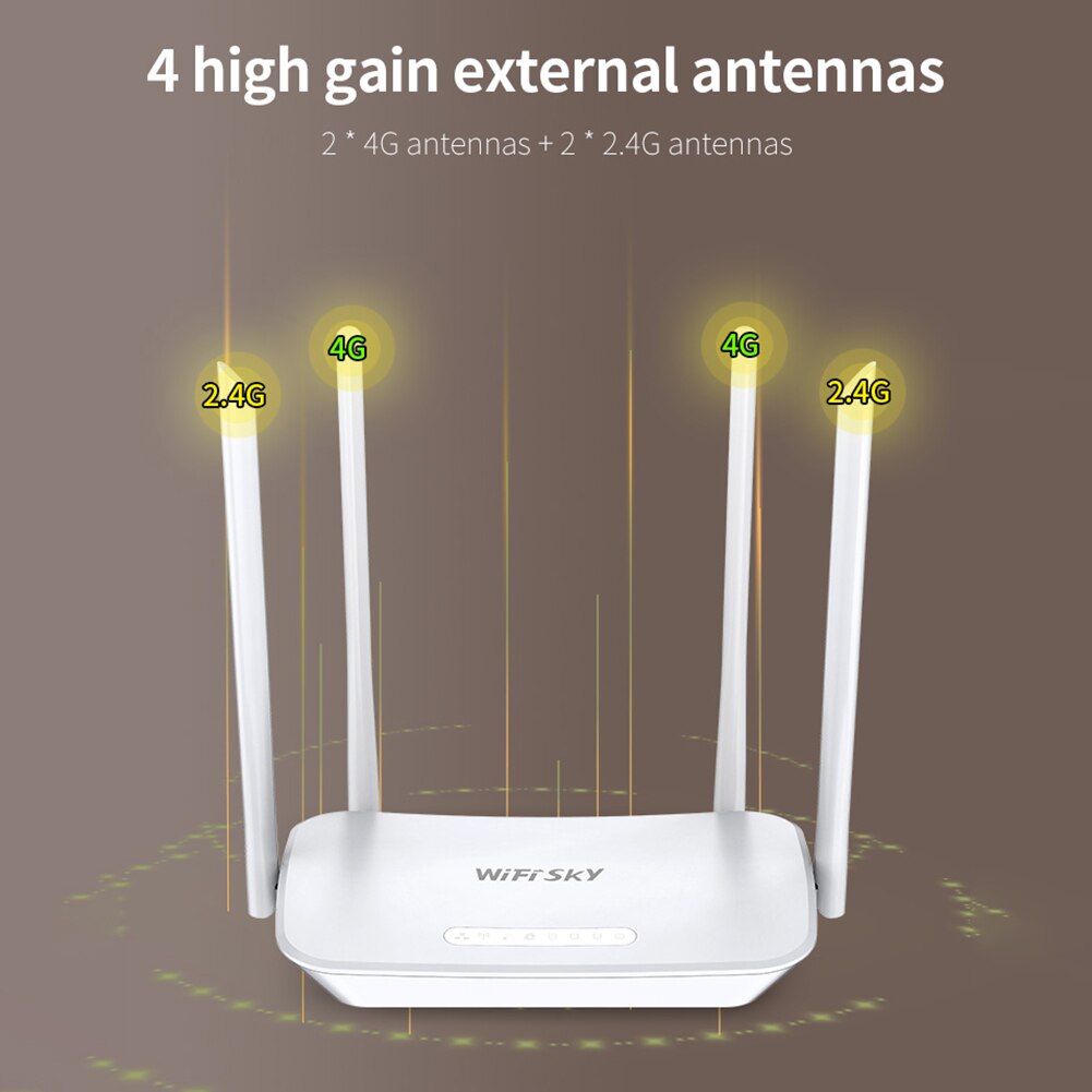 WIFI SKY WS-R640 Smart Home 300Mbps 2.4G antenna 4G WiFi Router w/ SIM Card Slot 2.4GHz WiFi Router US Plug For Home Office