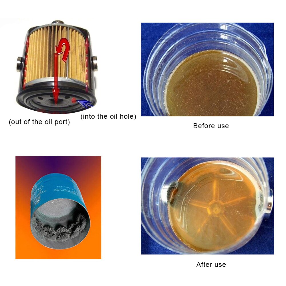 2 piezas de filtro de aceite de motor de coche imán economizador de combustible para el cuerpo de hierro ATV SUV del motor de la motocicleta aceite protector de adsorción fuerte