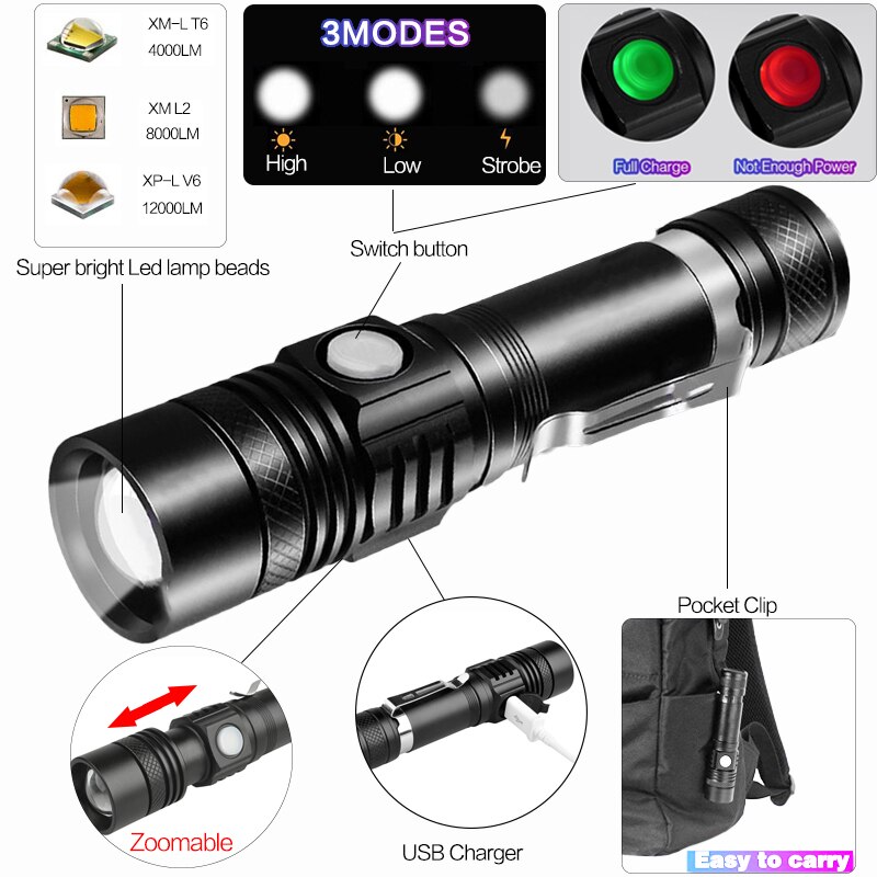 Powerful 6000ml T6 Flashlight Aluminum Waterproof Zoomable Mini Flashlight 18650 Rechargeable For Camping charging lamp