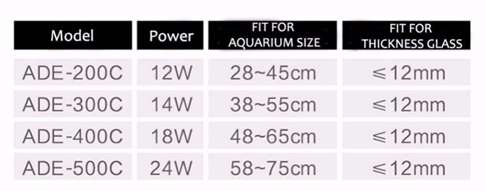 220v ADE Serie Aquarium LED Beleuchtung 12-24W LED Overhead Fisch Tank Wasserpflanze SMD LED Wachsen licht 6500-7500K