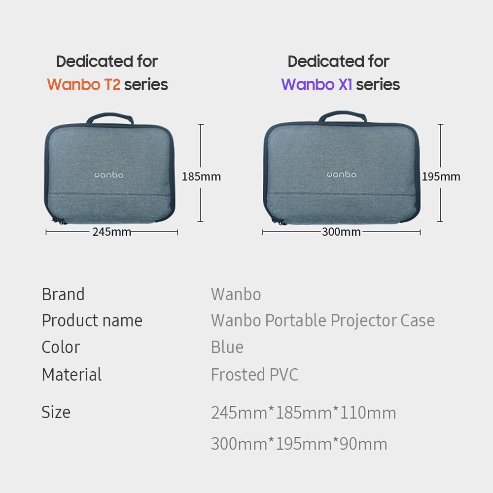 Estuche de almacenamiento portátil para proyector Wanbo, bolsa de transporte para la serie X1/T2 con correa ajustable