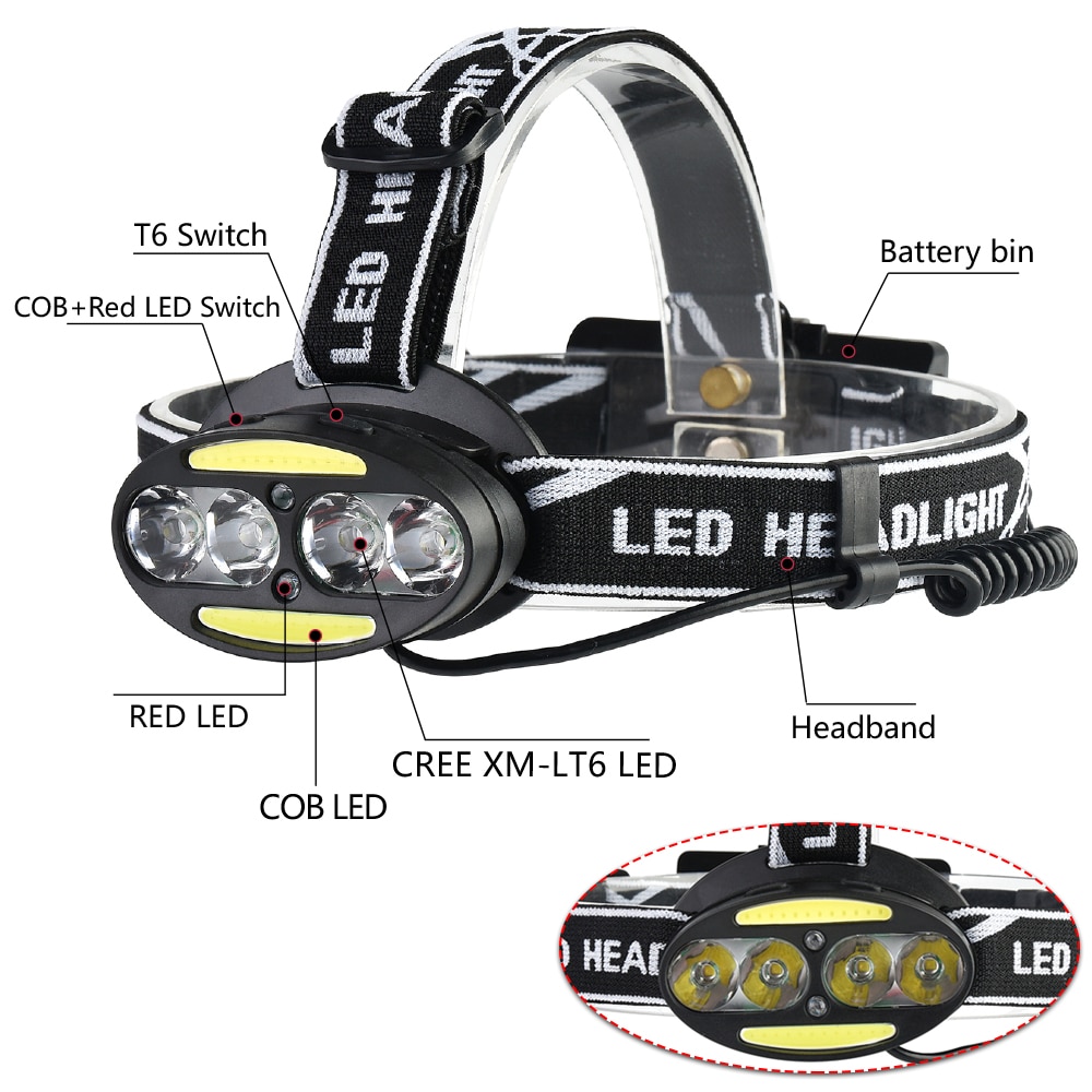 Koplamp 5000 Lumen koplamp 4 * XM-T6 + 2 * COB + 2 * Rode LED Head Lamp Zaklamp fakkel Lanterna met batterijen oplader