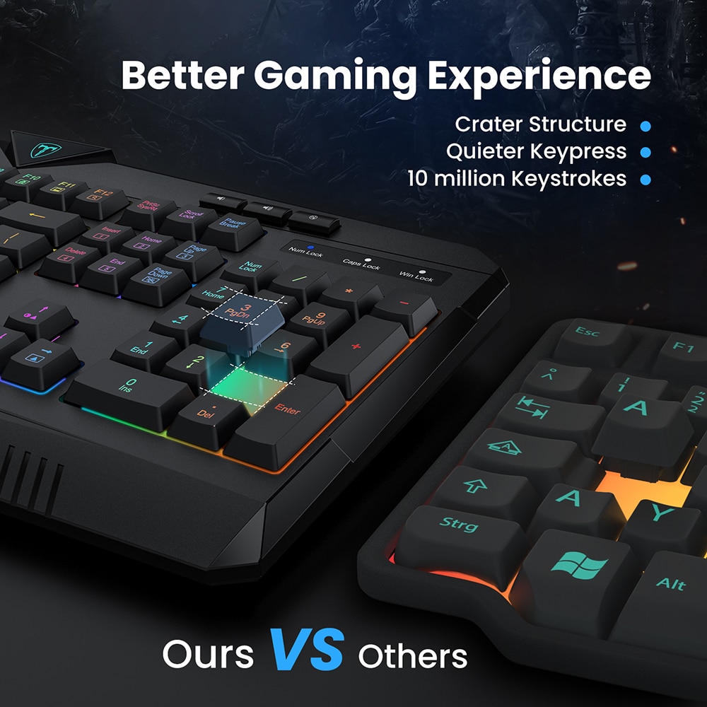 VicTsing PC302 2.4G Wireless Gaming Keyboard Rechargeable Quiet Ergonomic Computer Keyboards with RGB Backlit for PC Windows