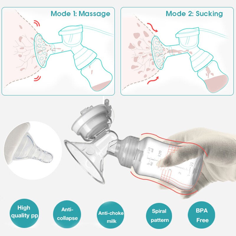 Uitezool Borstvoeding Babyvoeding Handkolf Partner Borst Collector Automatische Correctie Moedermelk Extractor Pompen