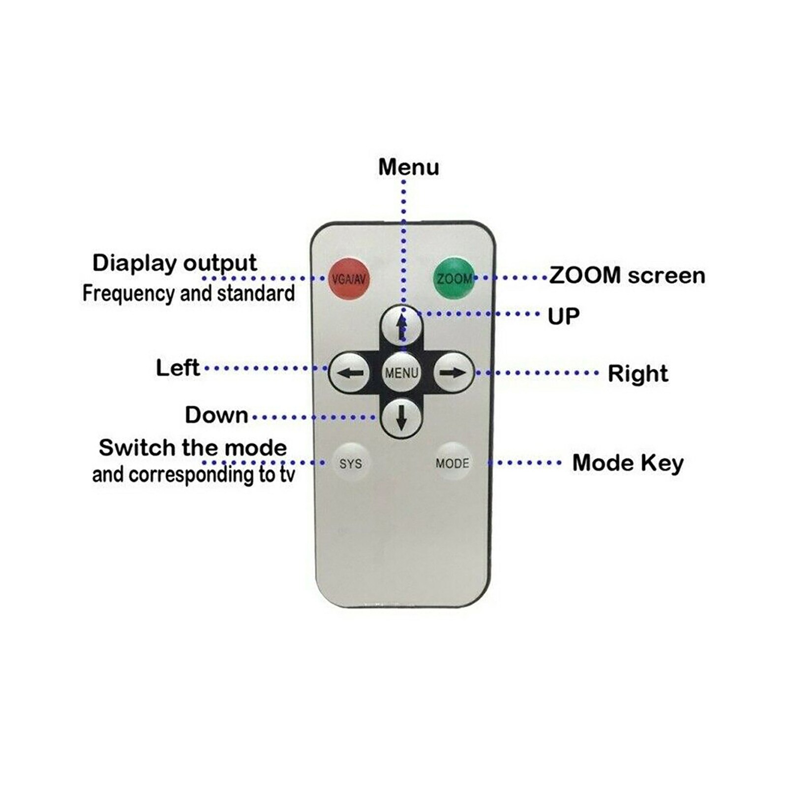 Originele Hdmi Naar Rf Coaxiale Converter Box Adapter Kabel Modulator Met Afstandsbediening Voeding Voor Tv Signaal Zender