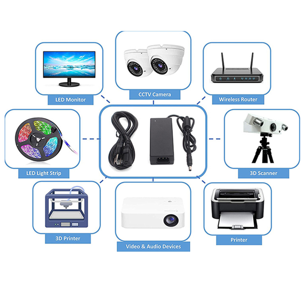 12V 12.5A 12.5 amp 150W DC UE/EE. UU. Reino Unido AU Fuente de alimentación ADAPTADOR Transformador Tira de luz LED