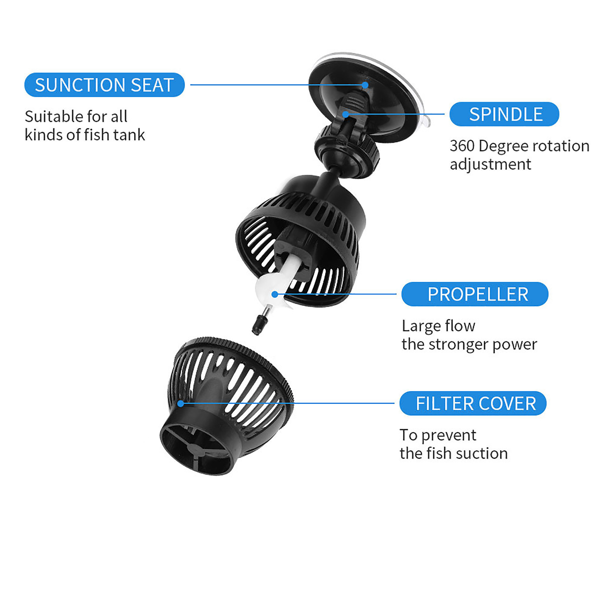 Fish Tank 220V Circulation Pump Powerhead Submersible Water Pump, Aquarium Wave Maker with Suction Cup