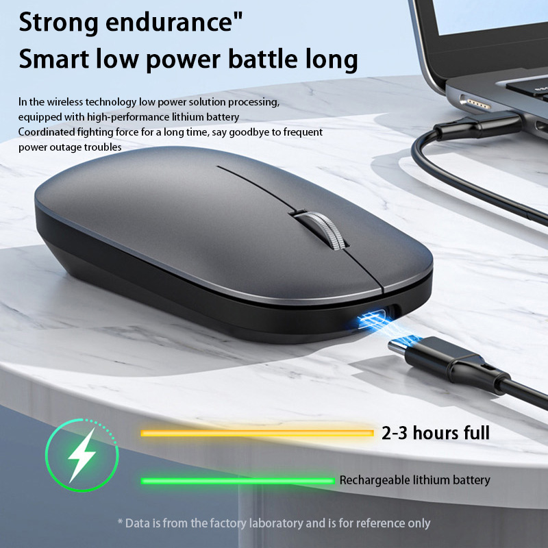 Bezprzewodowa mysz Xiaomi Bluetooth z podwójnym trybem i regulacją DPI 2,4G typu C, ładowalna, cicha, ergonomiczna, przenośna mysz biurowa Morandi