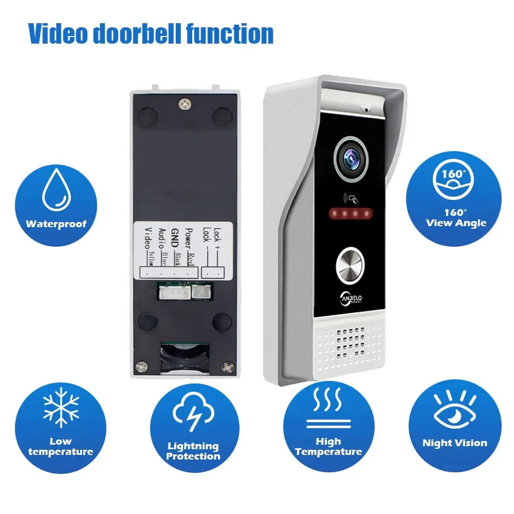 Videoportero con timbre de Metal para exteriores, unidad Compatible con CVBS/720P/1080P IP65, visión nocturna infrarroja resistente al agua con tarjeta magnética RFID