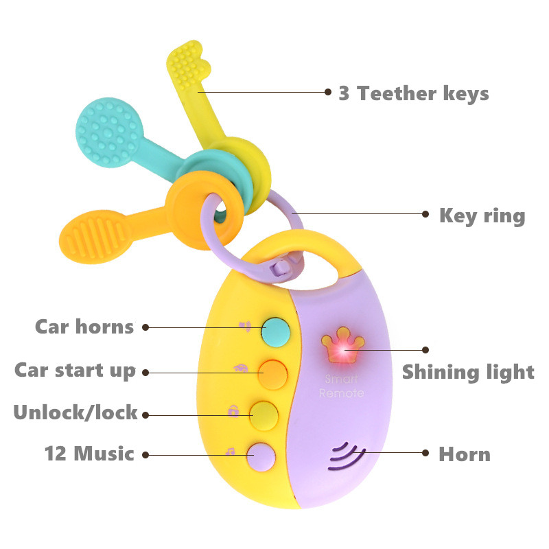Pretend Play Smart Autosleutel Stemmen Muzikale Juguetes Bebe Brinquedos Muziek Baby Leren Elektronisch Speelgoed voor Baby Jongen Meisje