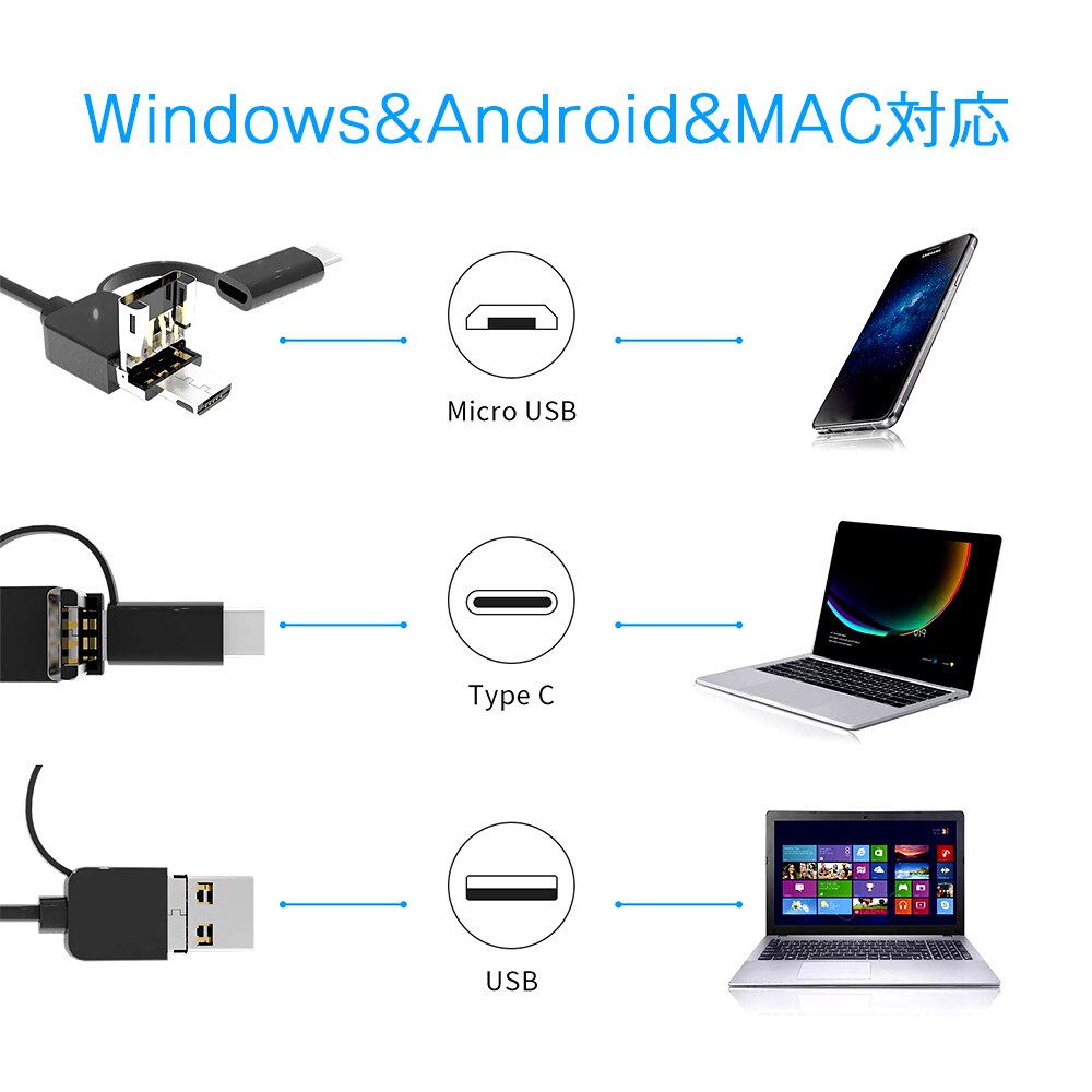 3 in 1 Mini Endoskop Kamera IP67 Wasserdichte 5,5mm 1-10M USB Endoskop Endoskop Inspektion Kamera mit 6 LEDs für Android PC