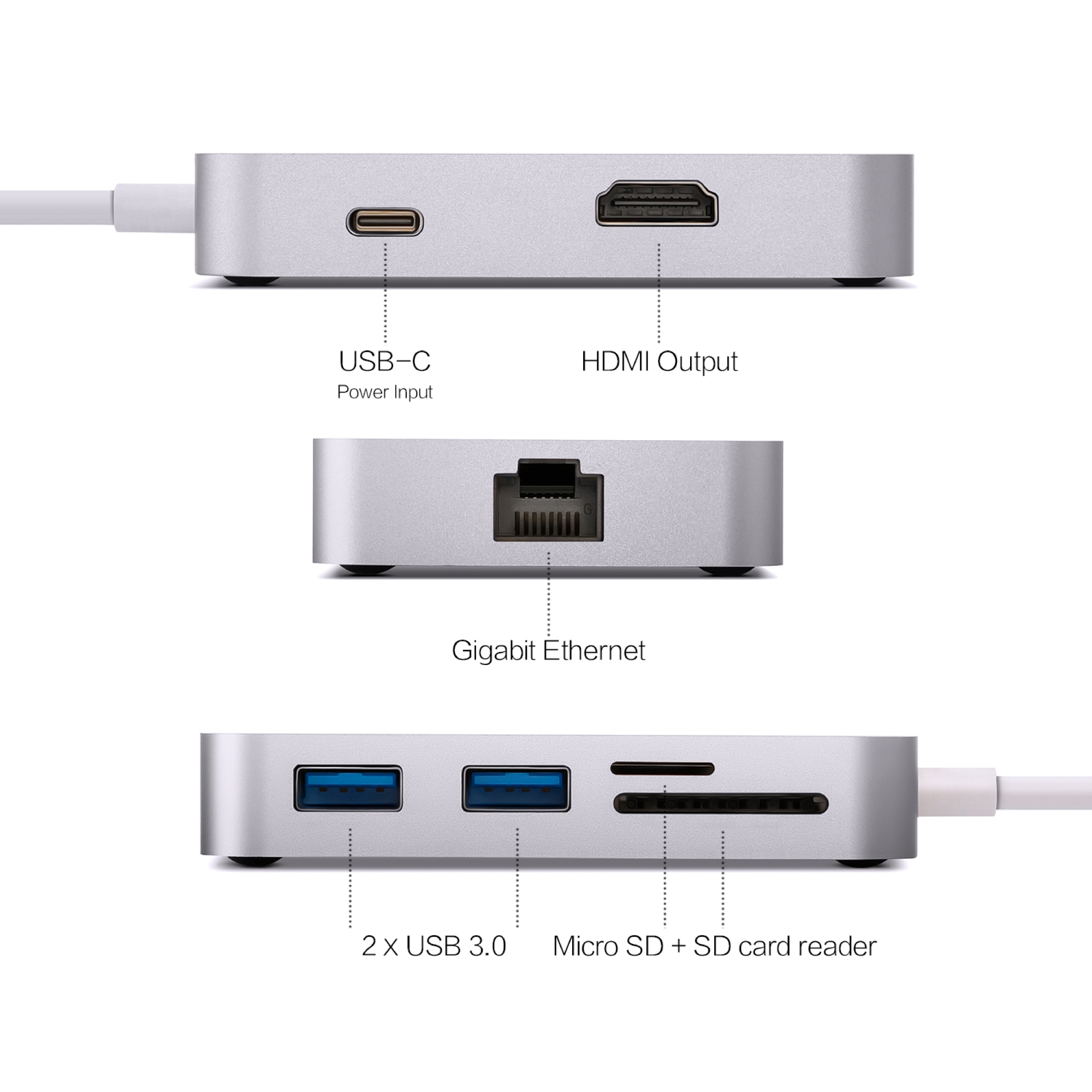 MINIX USB-C Hub kleine Type-c dockingstation met VGA/HDMI/USB 3.0/Type-c voor opladen/kaartlezer, internet NIC