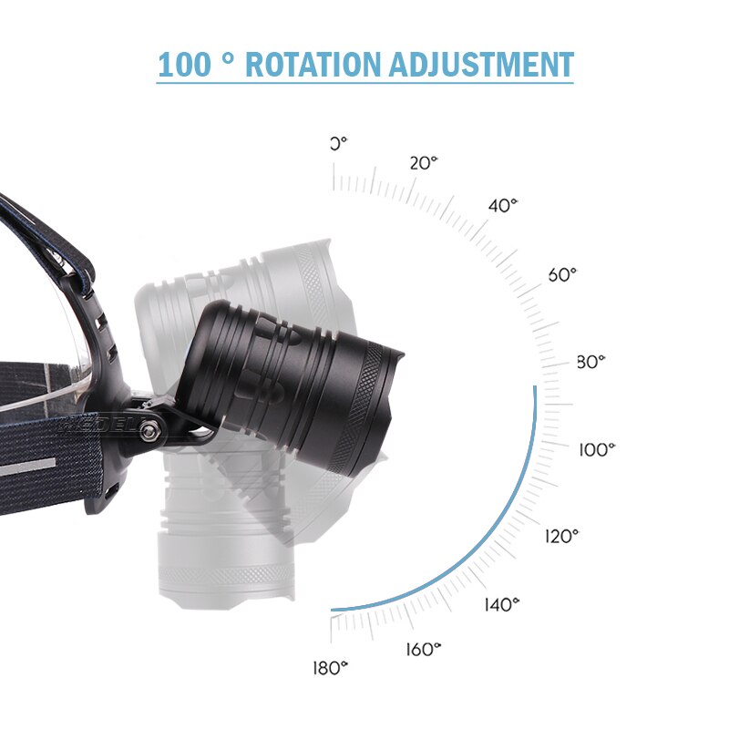 powerful Led head lamp xhp70 rechargeable led headlamp xhp 50 cob t6 head torch flashlight 18650 battery waterproof headlight
