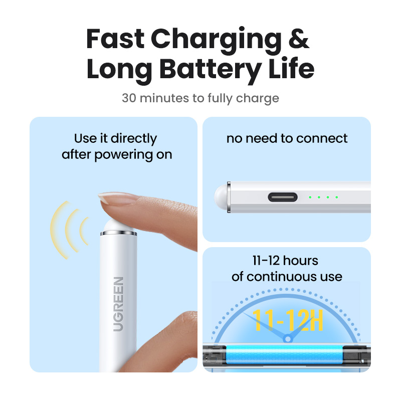 UGREEN Stylus Pen for Apple Pencil iPad Magnetic Wireless Charging and Type C Charging Palm Rejection Tilt Pen for iPad Pro