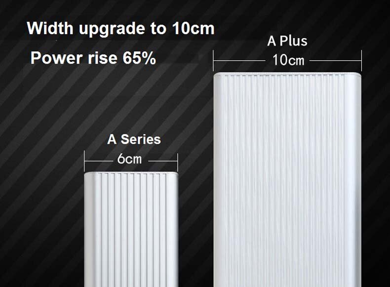 Chihiros-luz LED para acuario serie A Plus controlador inteligente para pecera con enchufe GVE, Commander Sunrise y puesta de sol