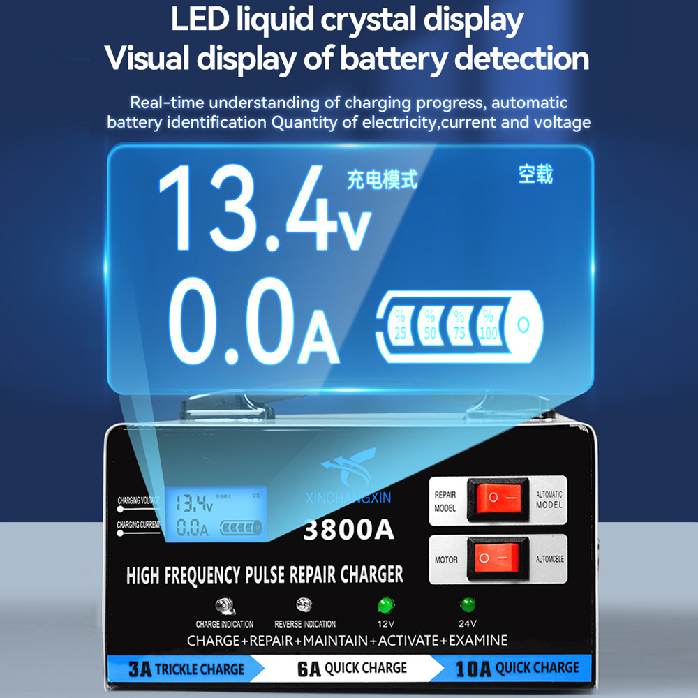Für Blei Säure Batterie Reparatur Batterie Ladegerät EU Stecker Schnelle Ladegerät High Power Voll Automatische Auto Batterie Ladegerät 12V 24V