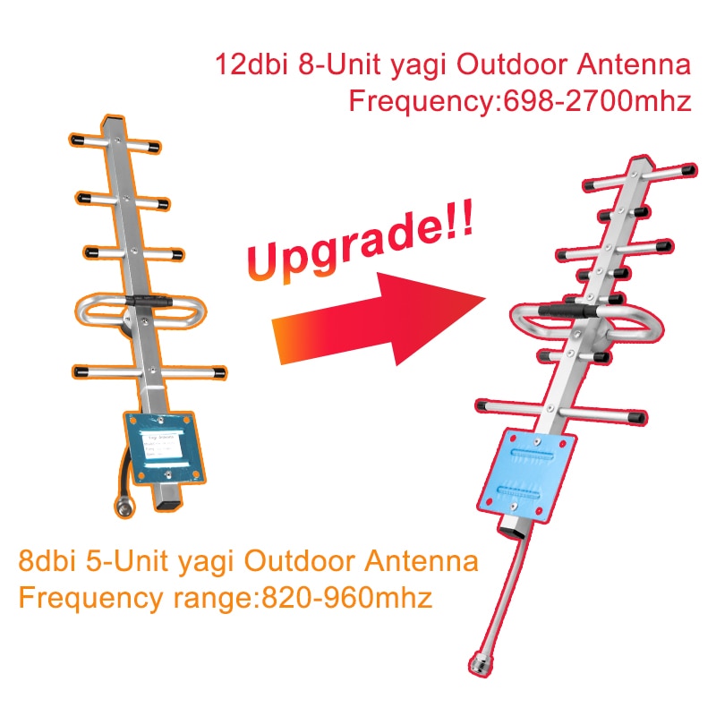 Antenna 2G 3G 4G External Yagi 12dbi + Internal Panel 9dbi +13m cable for Cellular Amplifier Booster Repeater GSM UMTS LTE DCS H