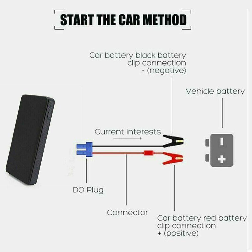Electronic Terminal Portable Mini Slim 20000mAh Car Jump Starter Power Bank Engine Battery Charger Booster Car