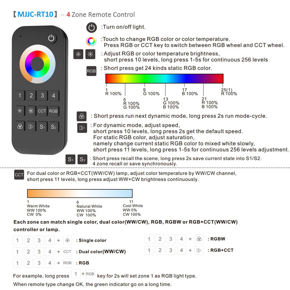RGBCCT LED Controller 12V 24V DC PWM 5CH RF Wireless Remote Control Smart Wifi Controller for 5050 2835 RGBWW LED Strip Light
