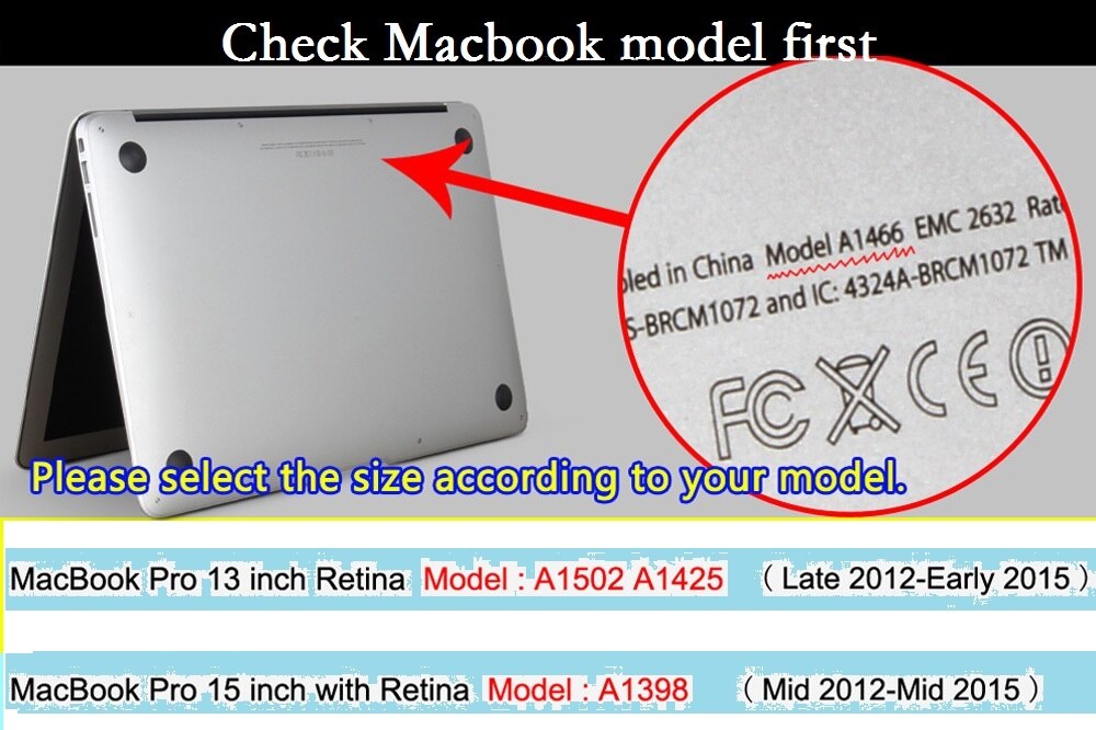 EU UNS Russische Sprache Tastatur Haut für Macbook Retina 13 15 Russische Tastatur Abdeckung A1398 A1502 Wasserdichte Tastatur Film Haut
