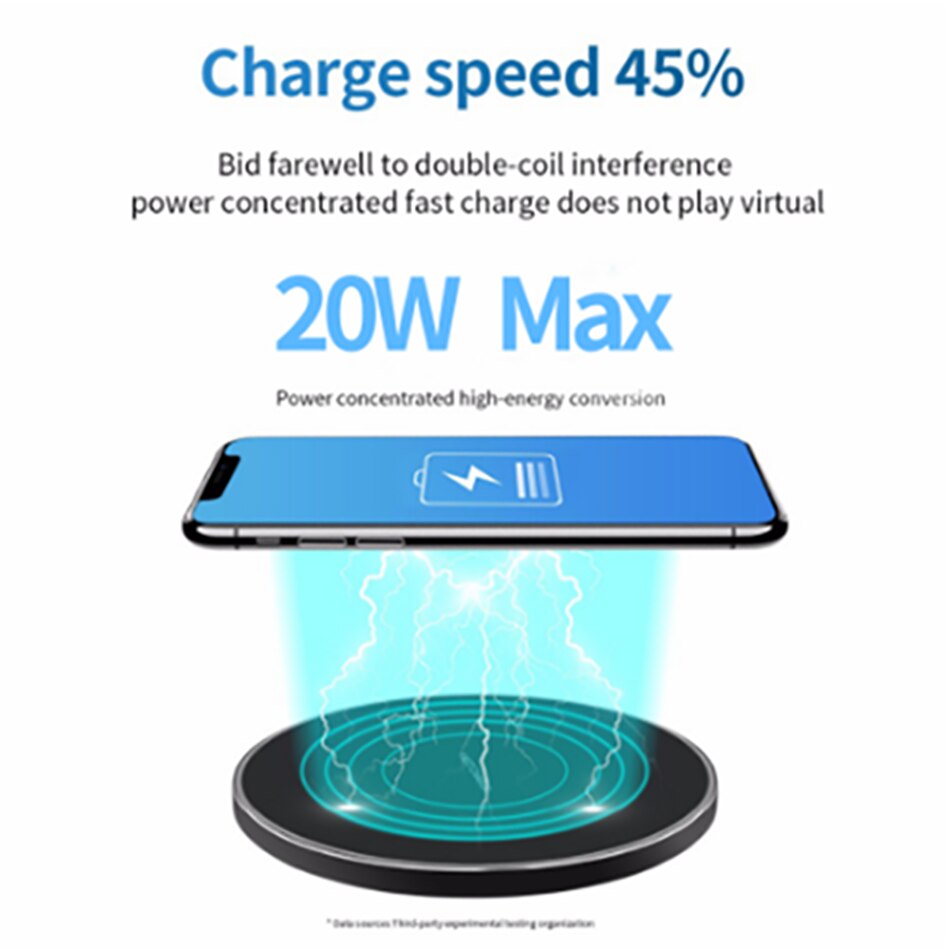 Cargador inalámbrico rápido 20W para Samsung Galaxy S10 S9/S20 S8 S7 S6 Note 9, almohadilla de carga USB Qi para iPhone 12 11 Pro XS Max XR X 8