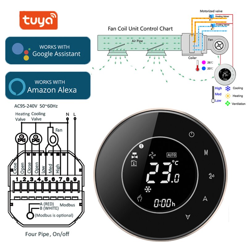 WiFi smart thermostat for 2p/4p central air conditioning cooling/heating system room temperature controller of fan coil Unit: 4 Pipe BAC-6000B / NO WIFI
