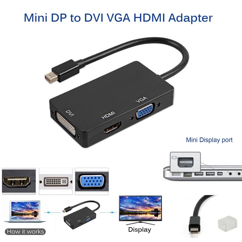 Mini porta de exibição thunderbolt para hdmi vga dvi adaptador para pro mac ar: Default Title