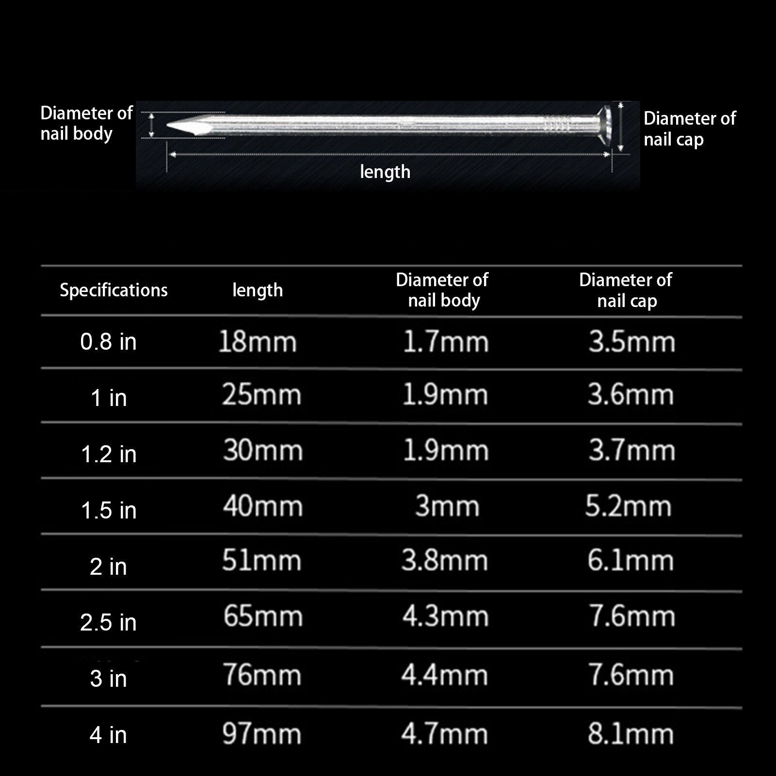 Small Hammers Mini Hammer Nail Hammer Multitool Multifunctional Stubby Claw Hammer Short Framing Hammer Tool
