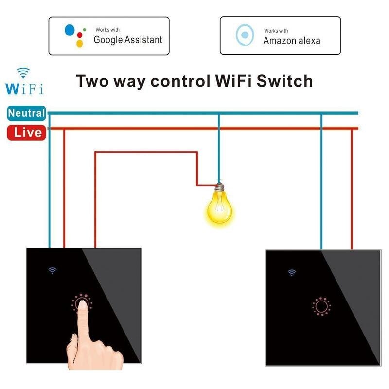 Muur Smart Switch Wifi Schakelaar Smart Afstandsbediening Schakelaar Alexa Slimme Schakelaar Compatibel Met Ios En Android