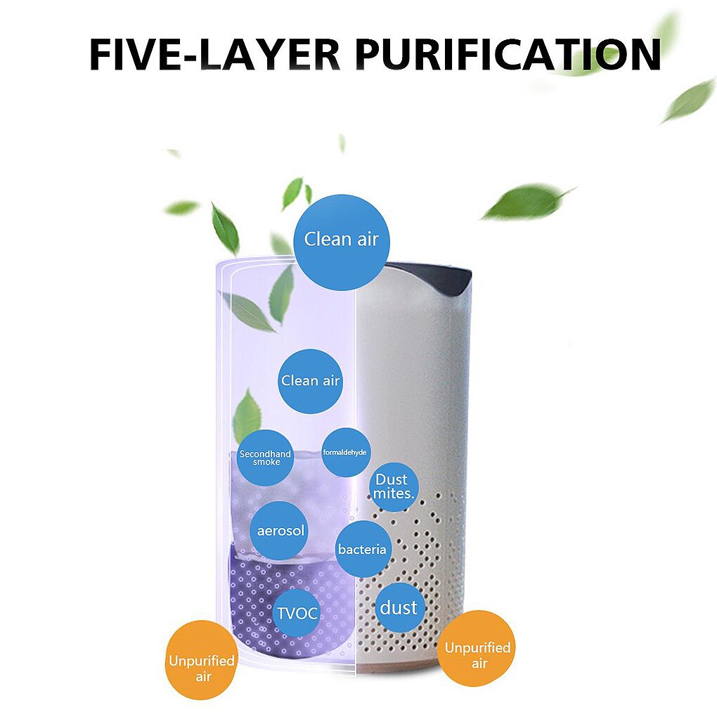 265NM UV Sterilizing Light DC5V 5W Air Purifier Cleaner UV lamp with Activated Carbon USB C-harging Portable for Home Livng Room