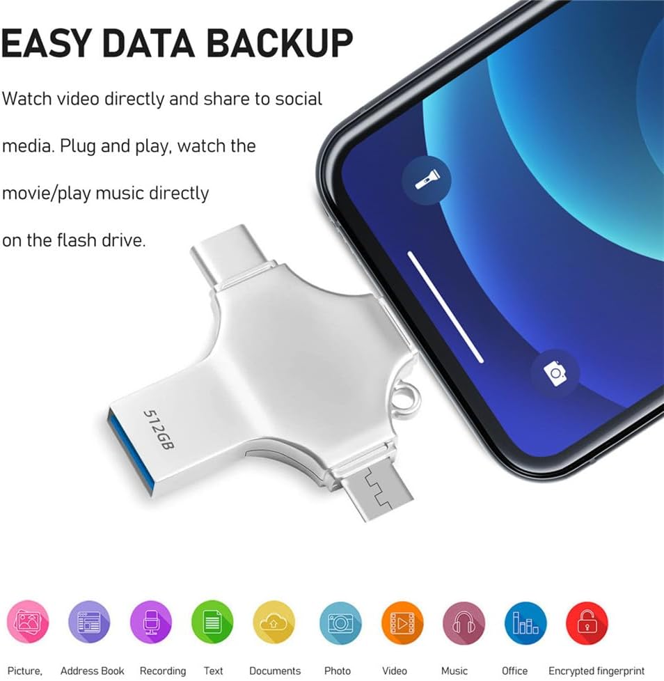 Memory Stick Flash Disk, Armazenamento Externo com Photo Type-C Mirco, iPhone, PC e iPad, Mais Dispositivos Compatíveis, 2TB, 1TB, Disco Flash 3.0
