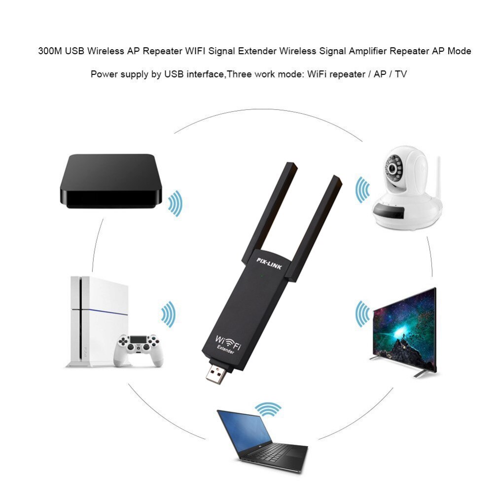 PIX-LINK USB Wireless Wifi Repeater Range Extender Dual Antenna 300Mbps 802.11b/g/n Wireless Wi-Fi Signal Booster Amplifier