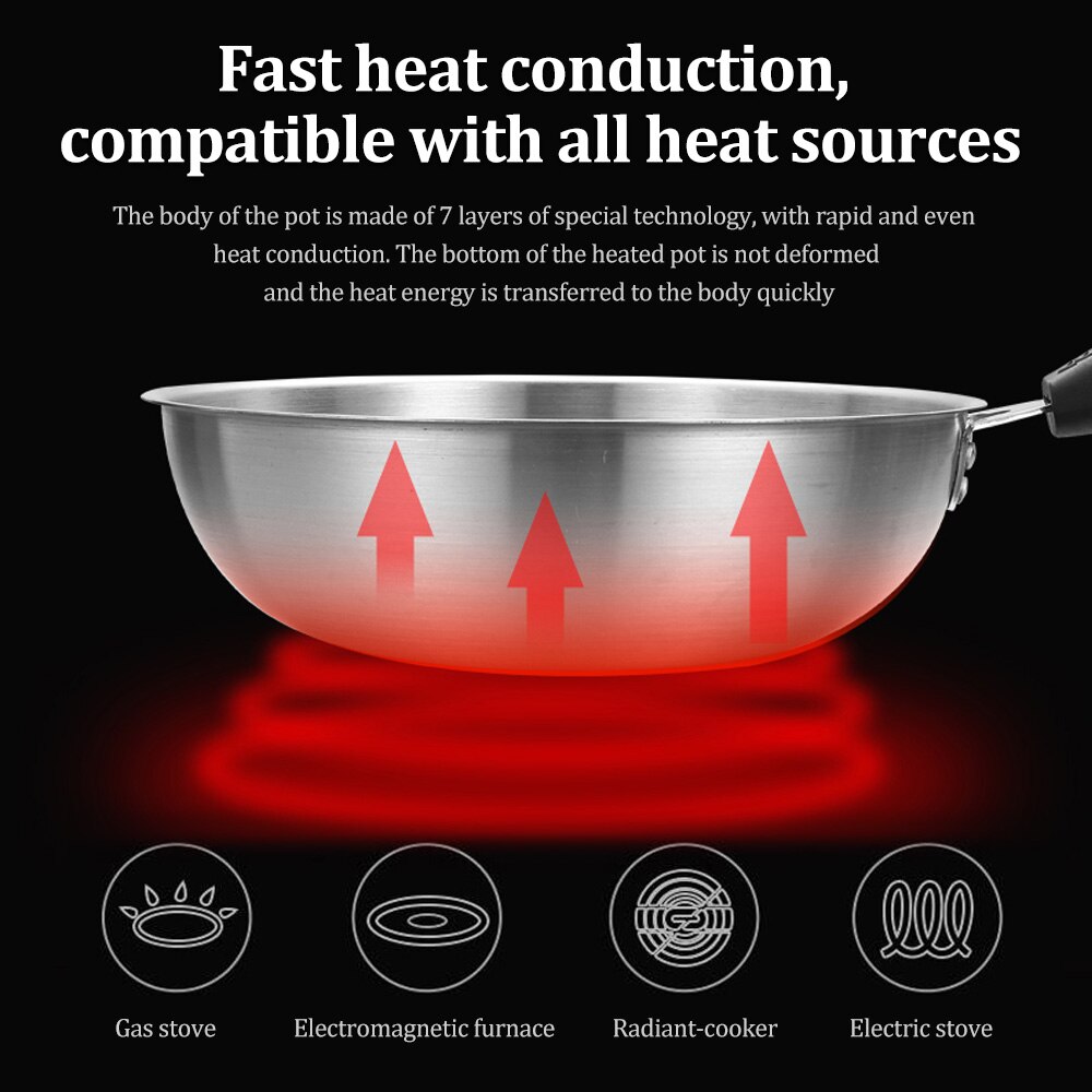 Stainless Steel Stir Fry Pan with Helper Handle Non-Stick Cookware Flat Pan Stainless Steel Pan For Family Cooking