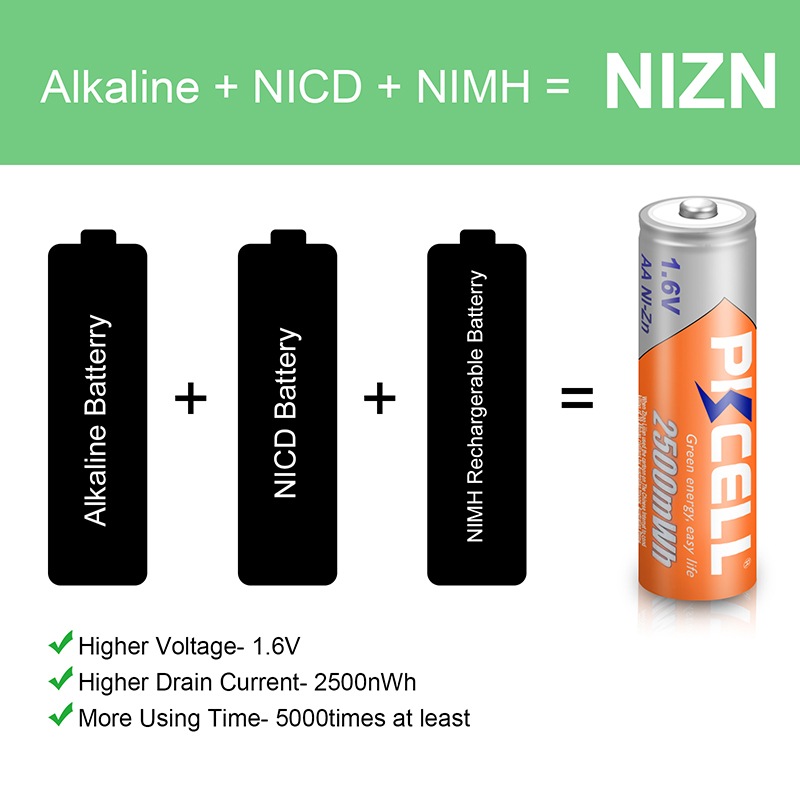 10PCS PKCELL battery AA Ni-Zn AA Rechargeable Battery 1.6V 2500mWh bateria Rechargeable Batteriesfor Toys Camera batteries