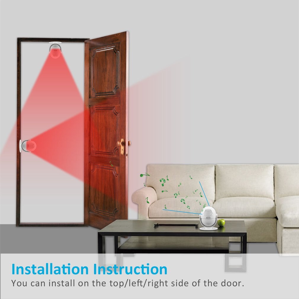 SECRUI M6 Doorbell Alarm Host Welcome Security Burglar IR Detector Alarm System Ideal for Businesses and Homes