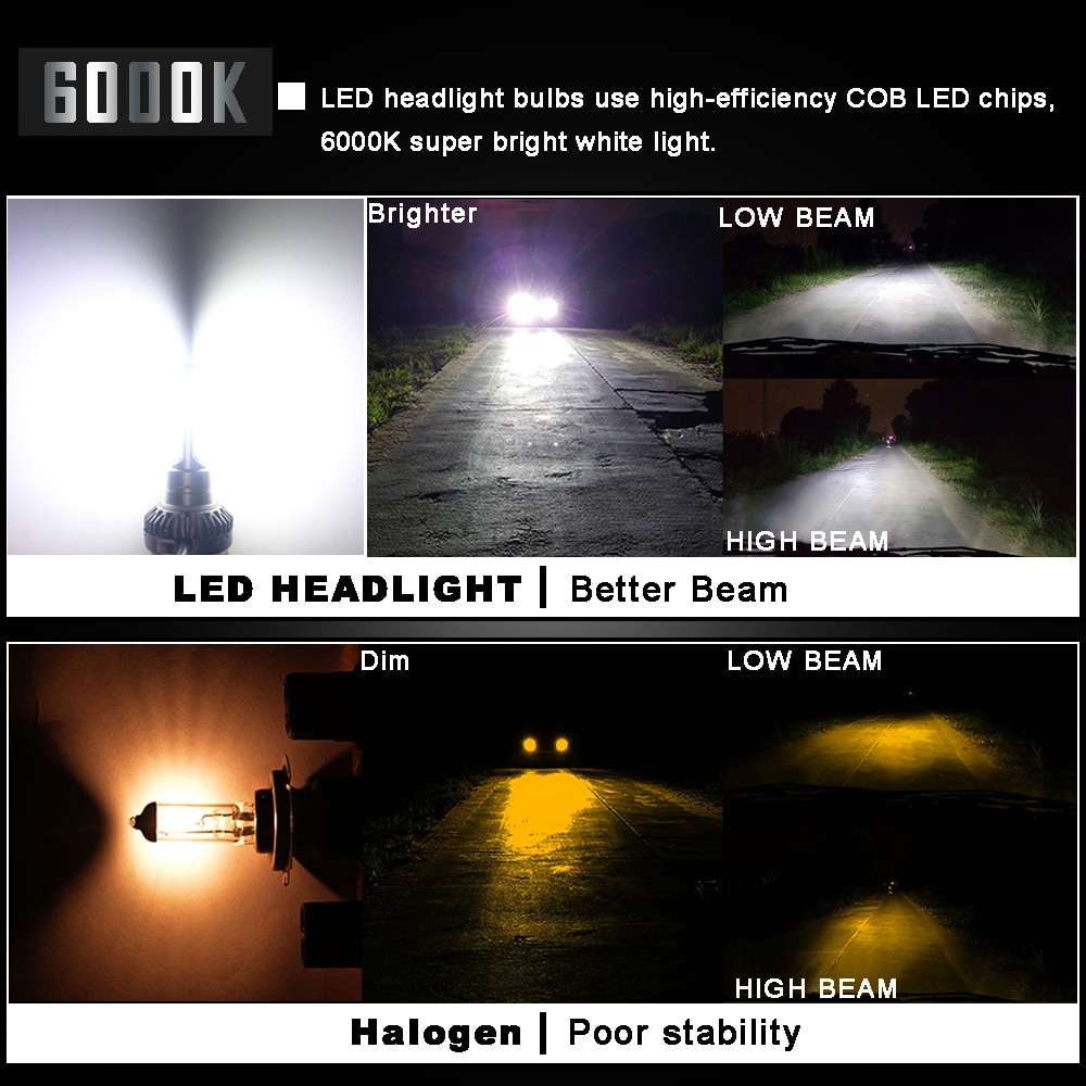 2 stk led xenon  h7 bil forlygter pære 12v 55w 6000k 12000lm bil lys høj effekt til led xenon auto forlygte kit bil styling