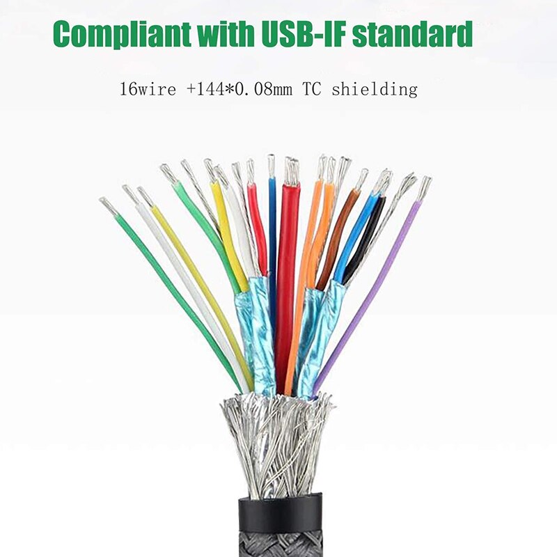 USB C Cable (2-Pack) - 100W 5A USB 3.1 Gen 2 Type-C PD Fast Charging Braided for VR, Cameras, Mobile Storage