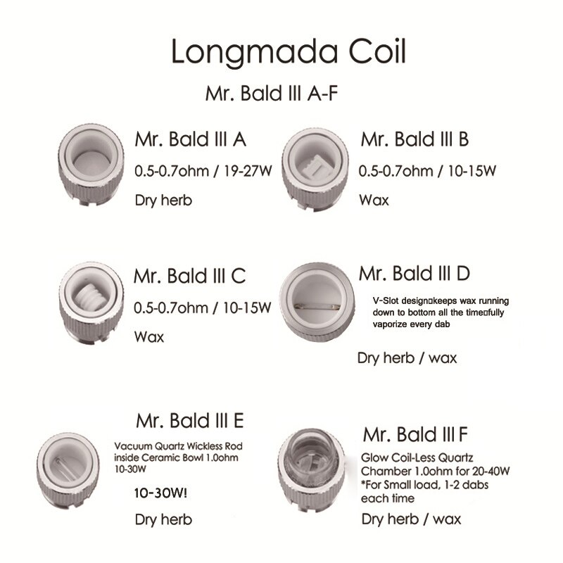 Longmada Mr Bald III Atomizer with Replacement Ceramic Coils Glass Chamber Herbal Tank for 510 Box Mod Dry Herb Vaporizer Kit