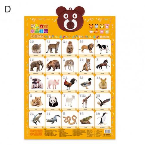 Electronic Interactive ABC Alphabet Wall Chart Music Songs Poster Kids Toddlers Early Educational Toy: D