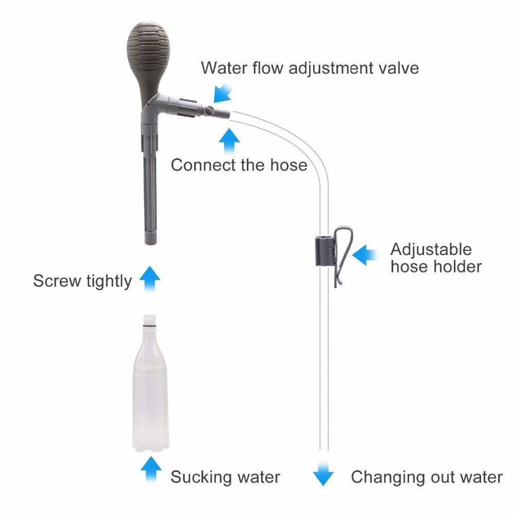 Effectieve waterververser aquarium grindreiniger aquarium hevelpomp met klepbediening voor het verversen van water in het aquarium nieuwste