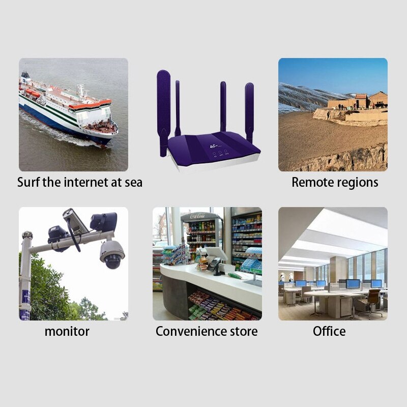 Router, R8B 300Mbps Draadloze Router, Geschikt Voor Thuis, Enterprise, en Commerciële Gebruik (Us Plug)