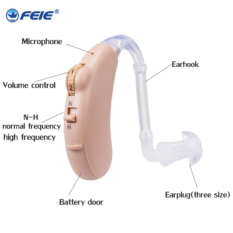 Gehoorapparaat Mini Oortelefoon Krachtige Analoge Goedkope Geluidsversterkers Headset Luisteren Apparaat S-188