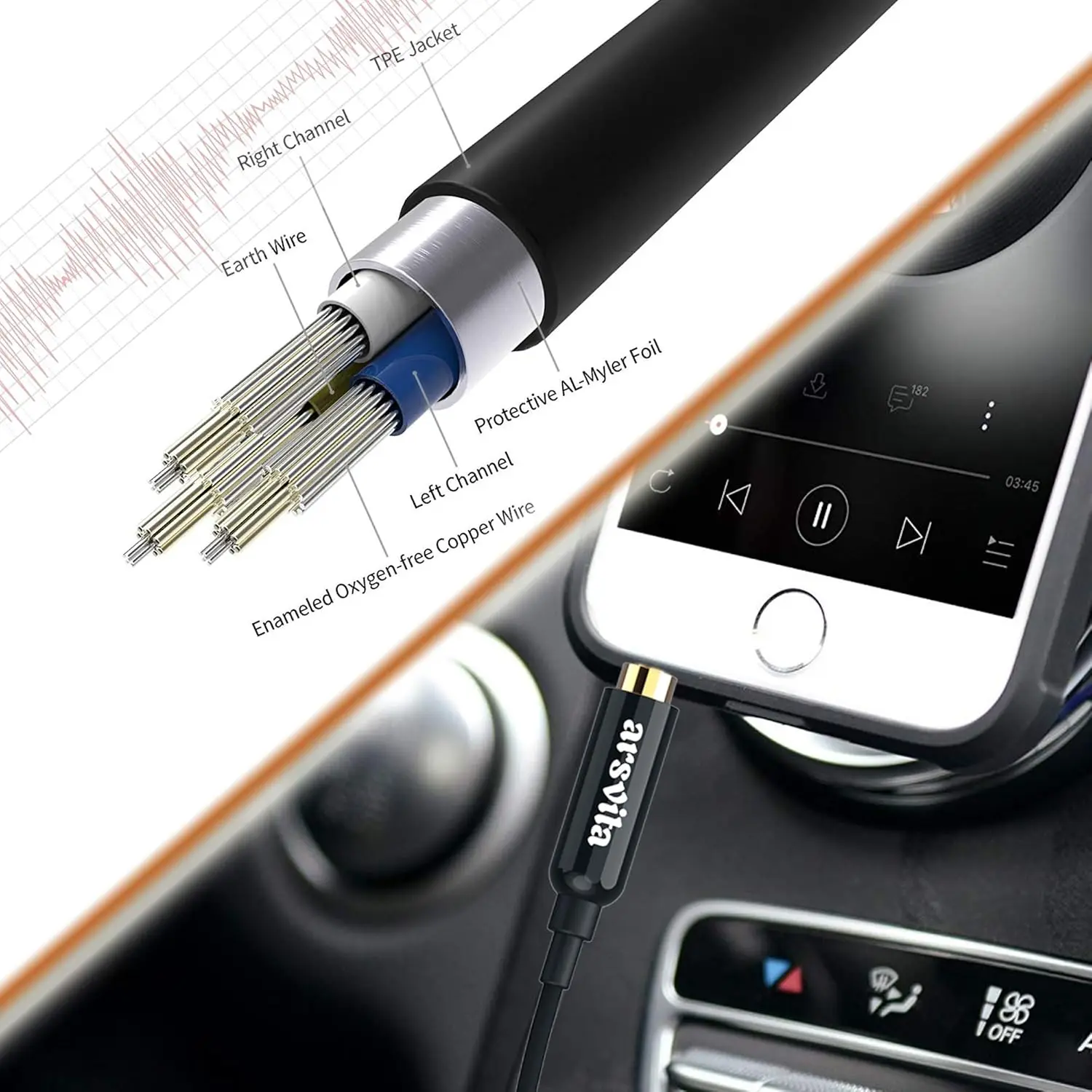 Car Audio Cassette to Aux Adapter, 3.5 MM Auxillary Cable Tape Adapter