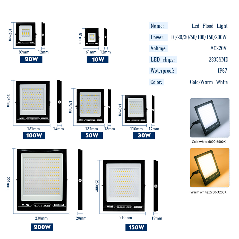 Led-strålkastare 220v 10w 20w 30w 50w 100w 150w 200w ip67 vattentäta strålkastare utomhusgarage gata trädgård gård väggbelysning