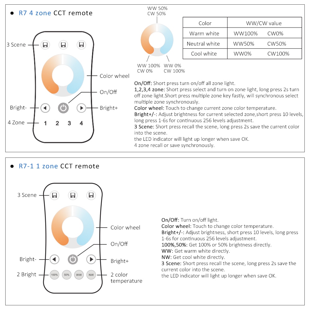 WW CW LED Controller 12V 24V 36V 2CH 16A 2.4G Wireless Remote Control RF LED Dimmer Switch for CCT Daul White LED Strip Light