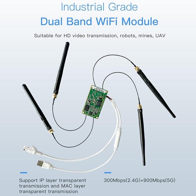 Industriële klasse 5g dual-band wifi-module 1200m draadloze brugrepeater draadloze wifi naar kabel voor computervideo